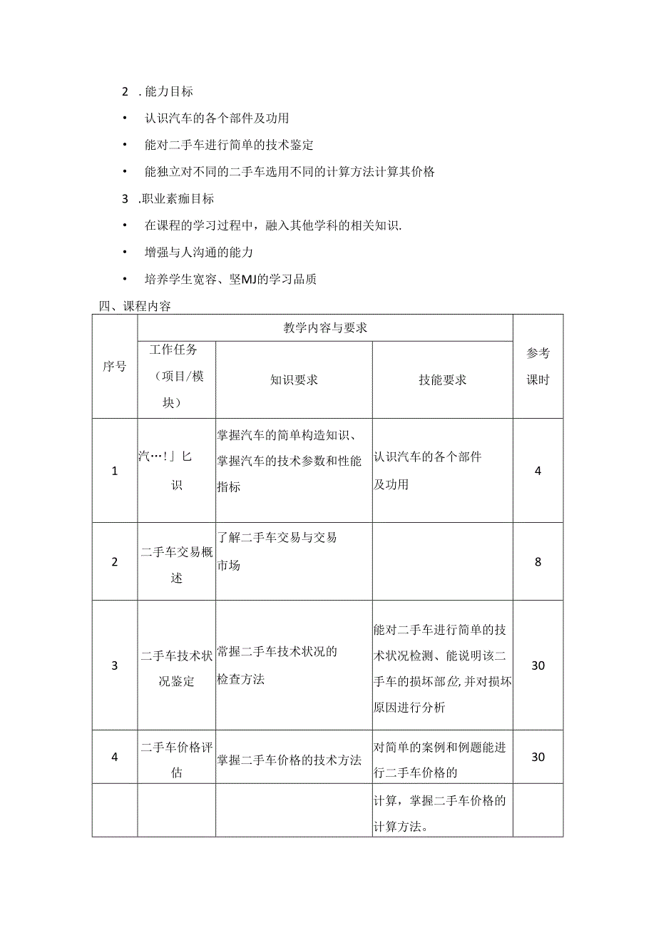 《机动车鉴定评估师考证（中级）》课程标准.docx_第2页