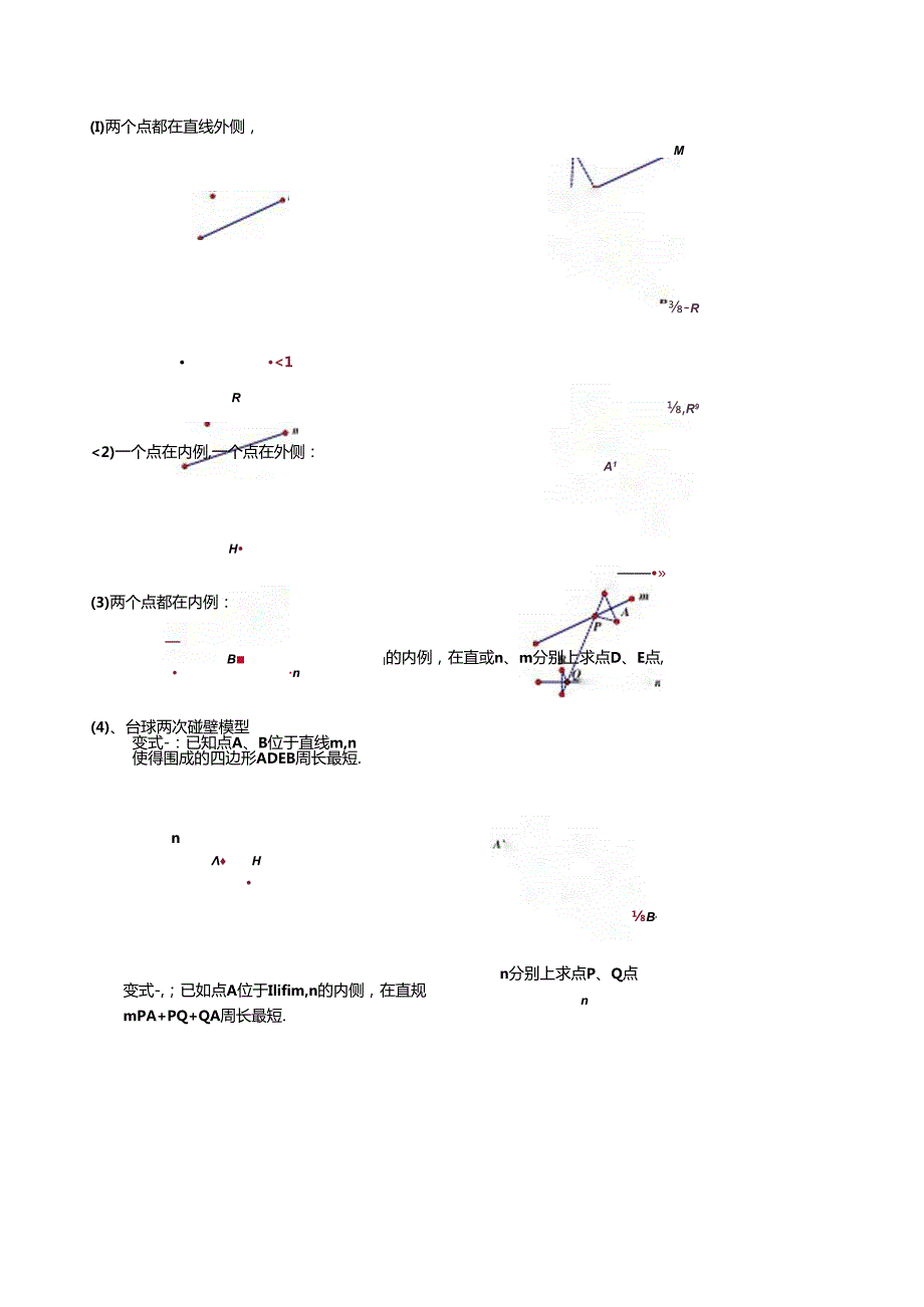 模型07 将军饮马模型（原卷版）.docx_第2页