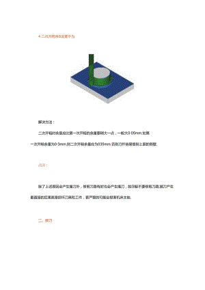 撞刀、弹刀、过切...数控编程常遇到的问题及解决方法汇总.docx