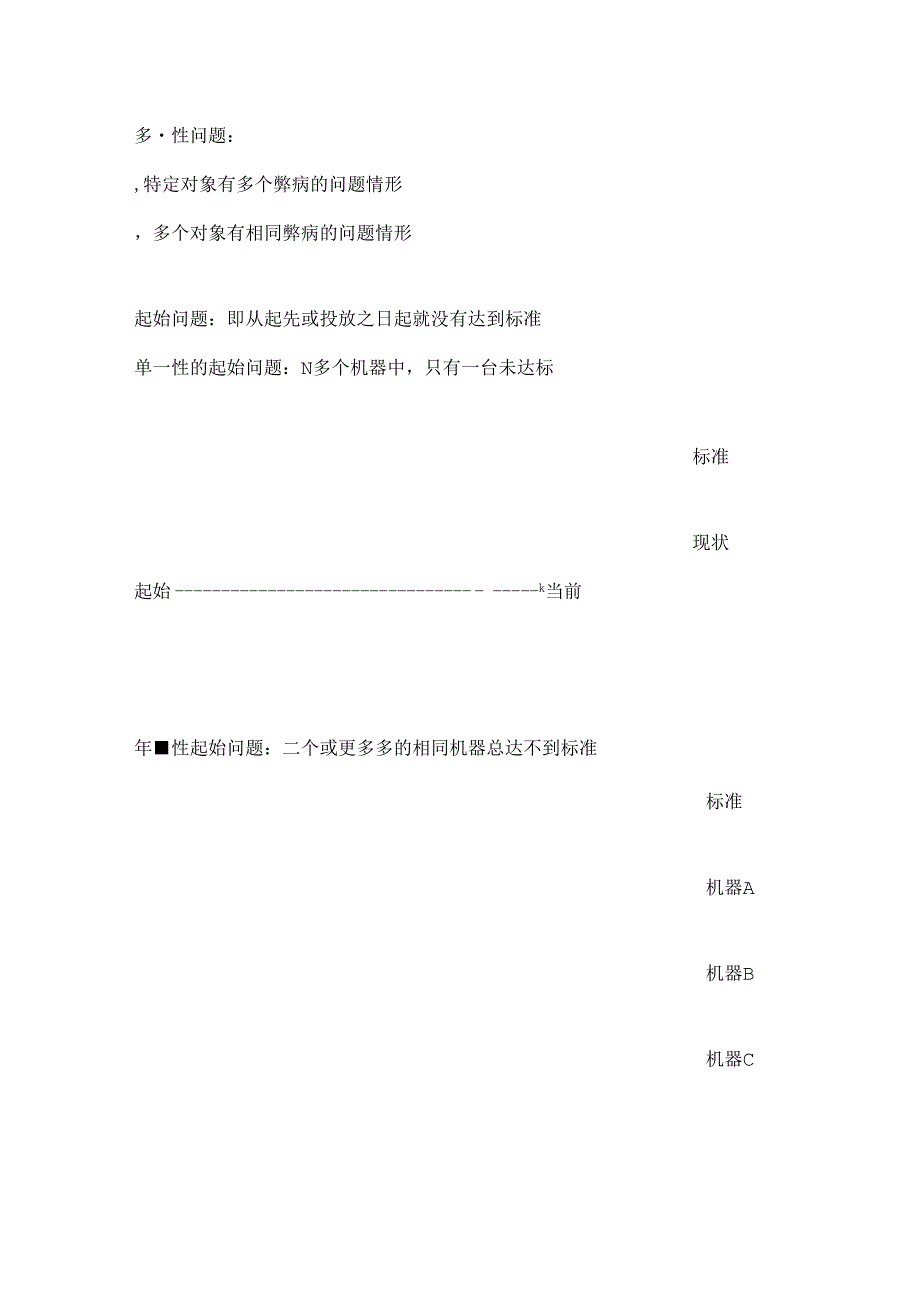 KF 思维技术在合作中解决问题和决策课程要点.docx_第3页