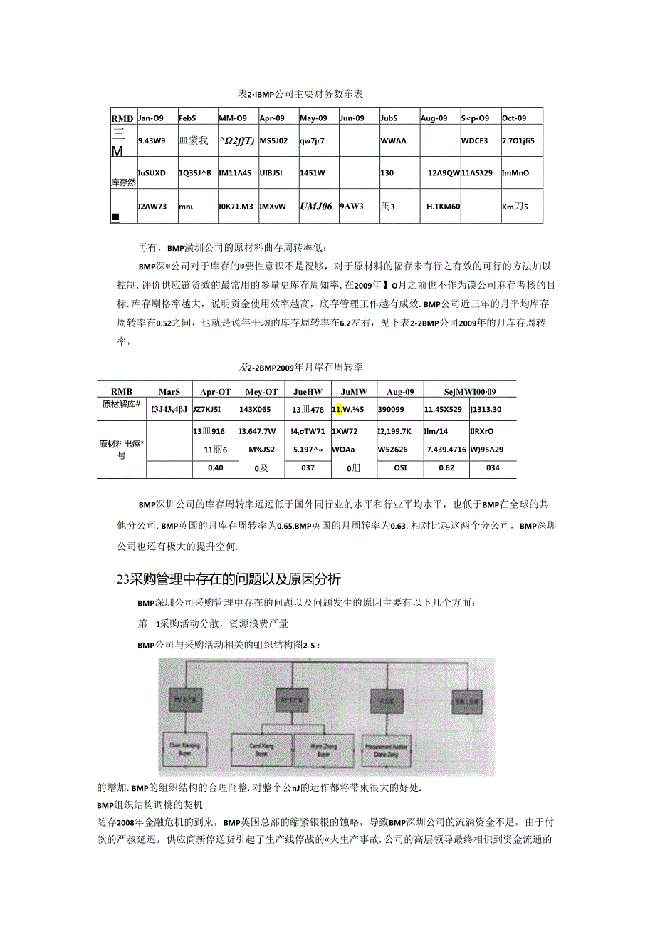 BMP公司零部件采购策略精选.docx_第1页