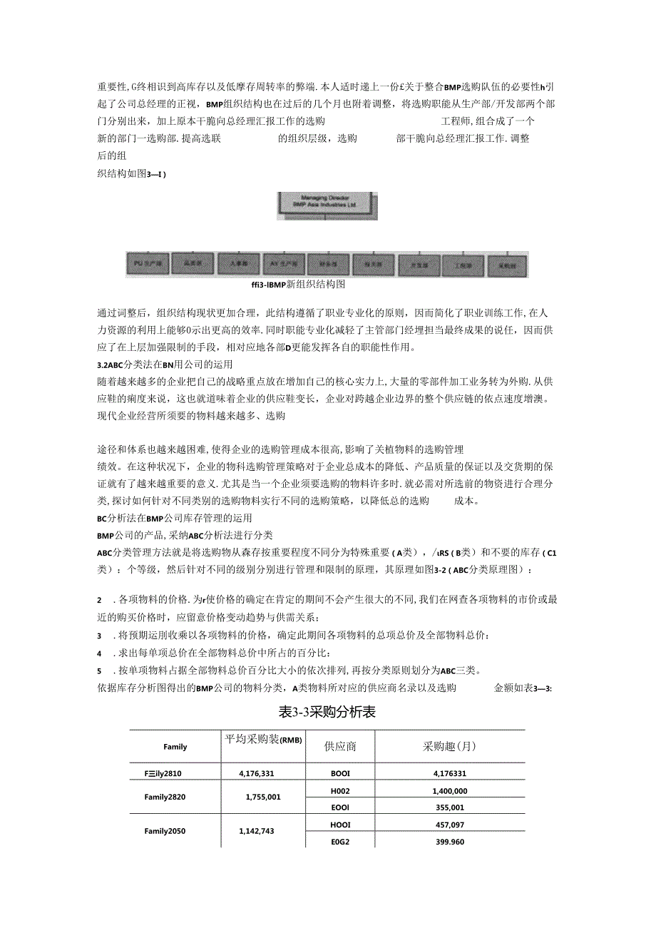 BMP公司零部件采购策略精选.docx_第2页