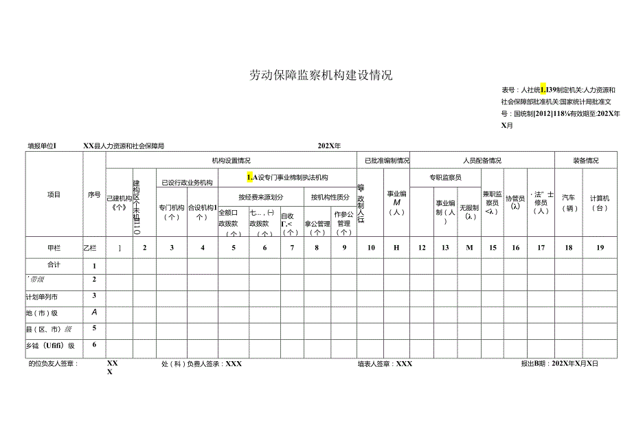 劳动监察机构建设报表.docx_第1页