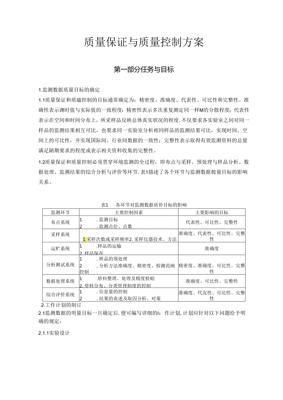 环境监测质量保证与质量控制方案_转自RTF.docx_第1页