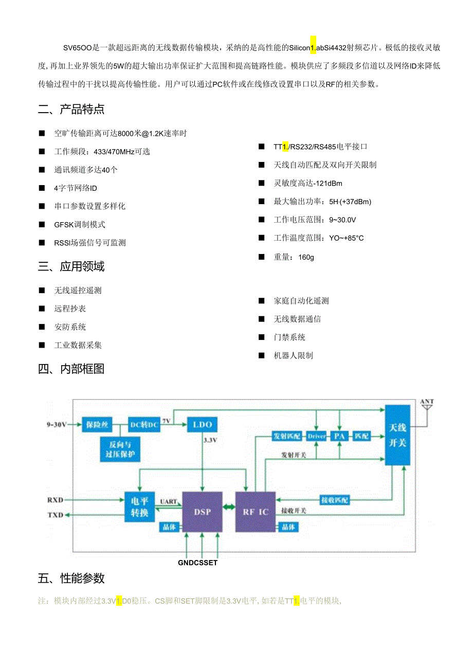 SV6500-5W大功率超远距离无线数传模块要点.docx_第3页