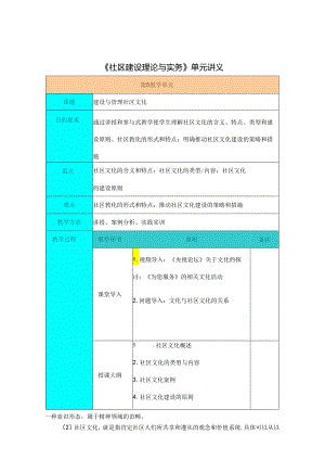 《建设与管理社区文化》单元讲义(精).docx