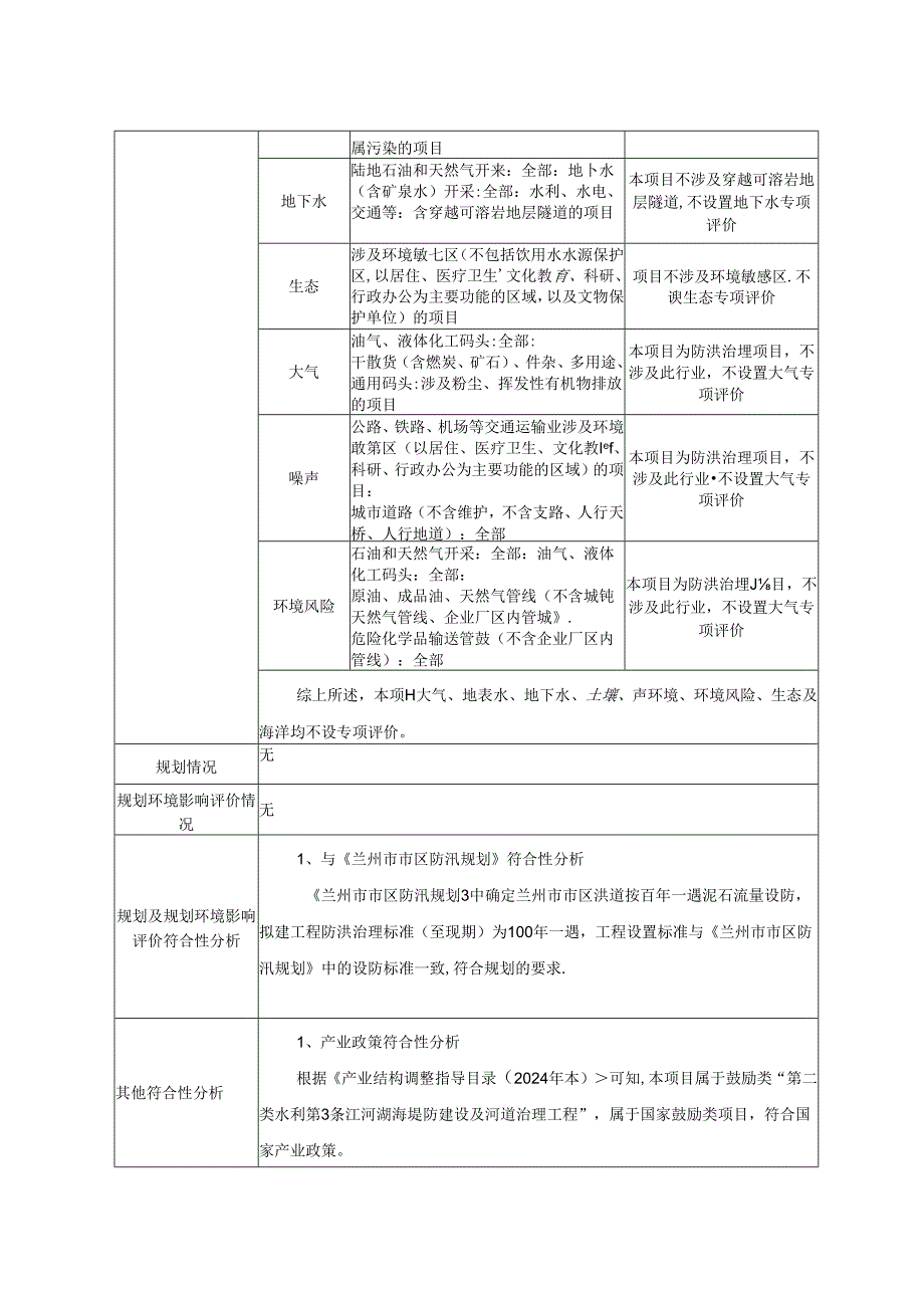 兰州市城关区罗锅沟东坪段防洪综合治理工程.docx_第3页