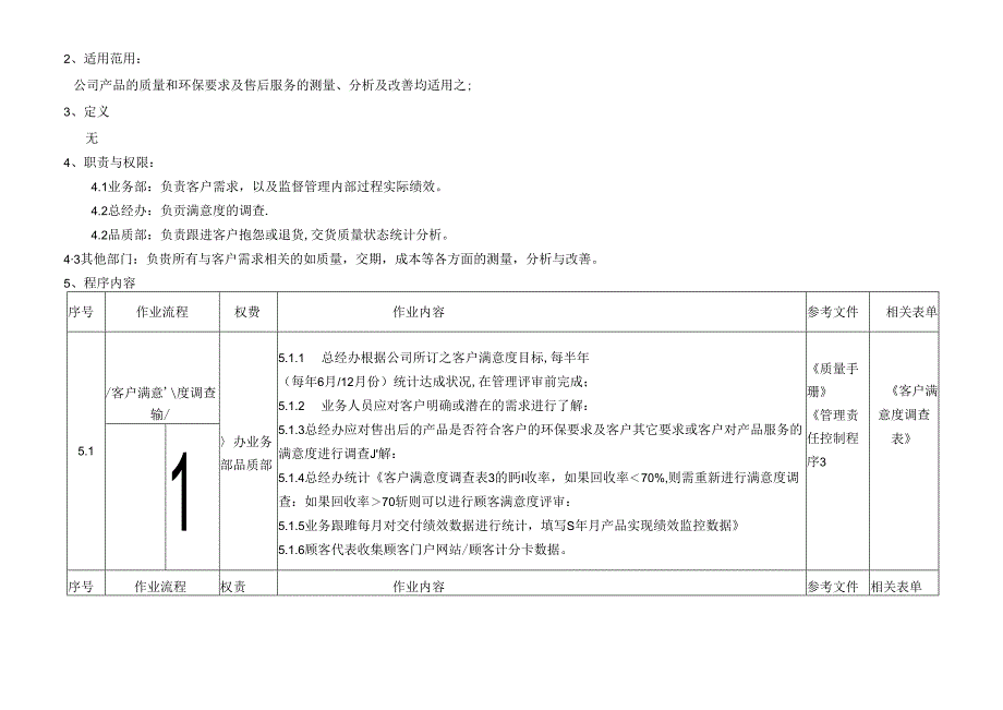 ISO13485-2016客户满意度控制程序MP-01A3.docx_第2页