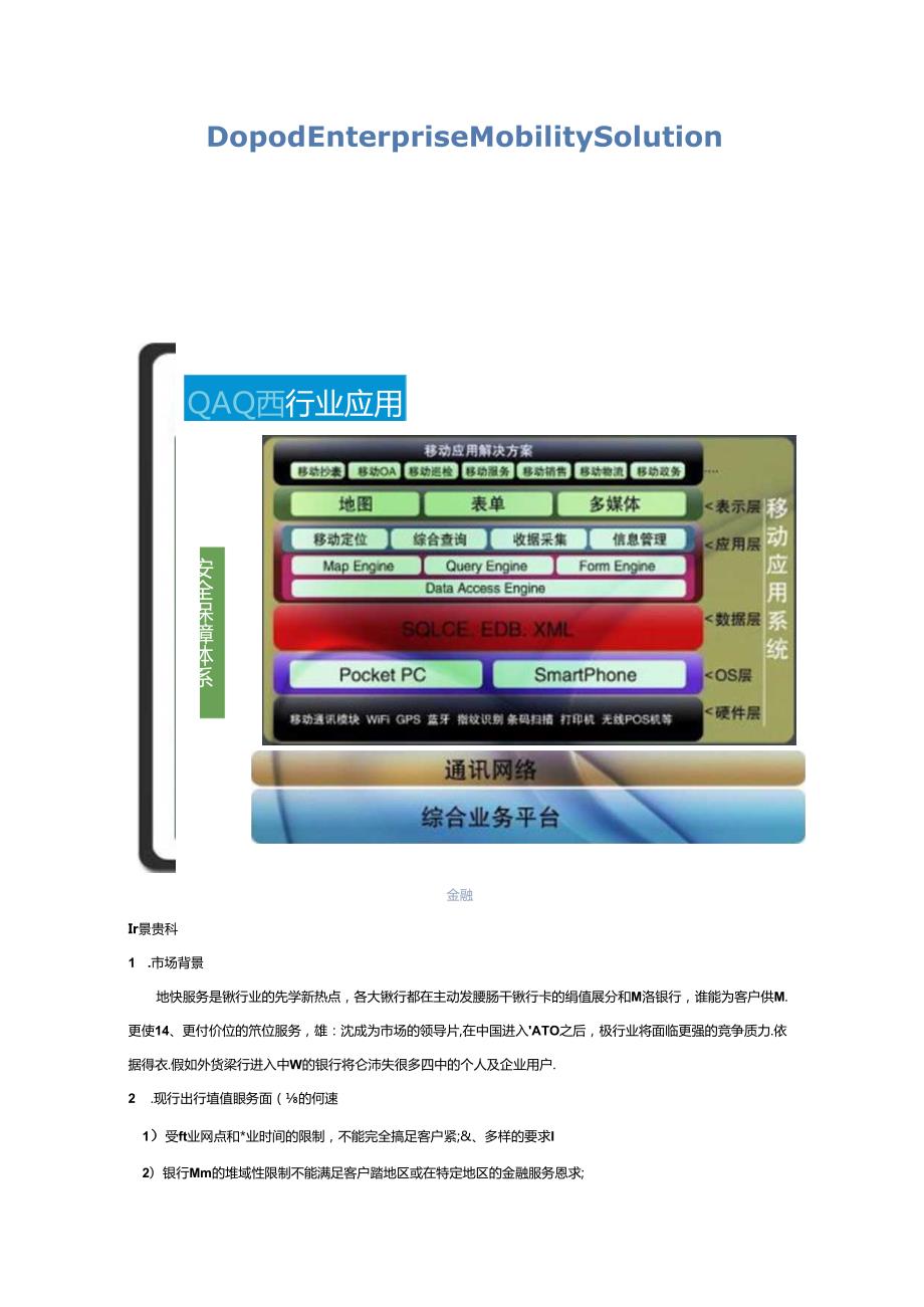 Dopod Enterprise Mobility Solution.docx_第1页