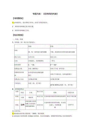 专题内容：《经纬网的判读》.docx