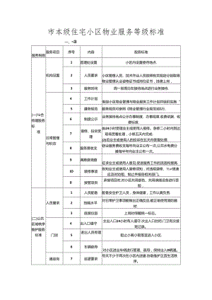 市本级住宅小区物业服务等级标准.docx