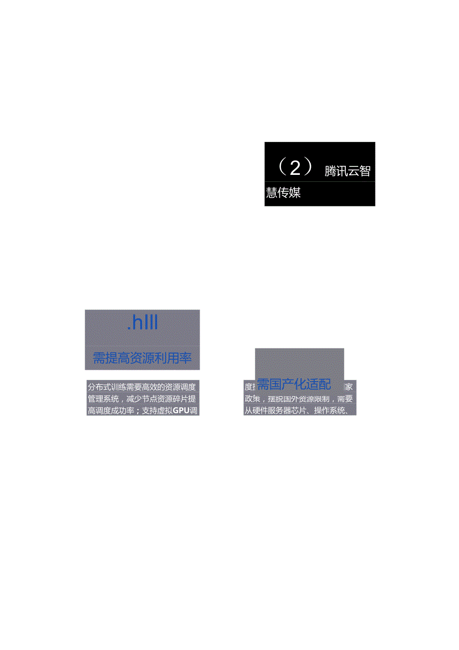 腾讯云TI平台的大模型精调解决方案-23页.docx_第3页