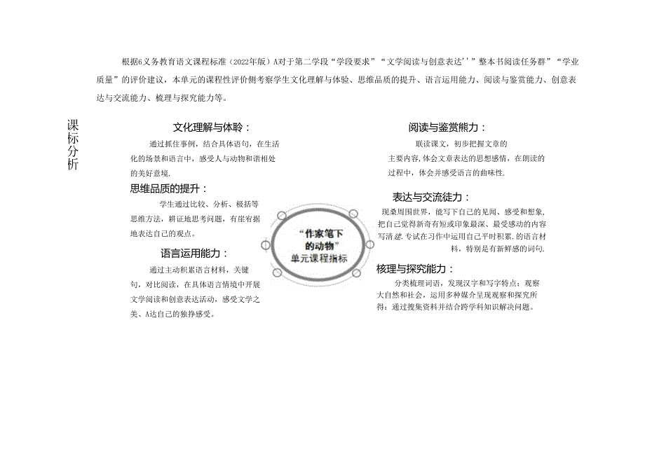 部编四下第四单元 大单元备课.docx_第3页