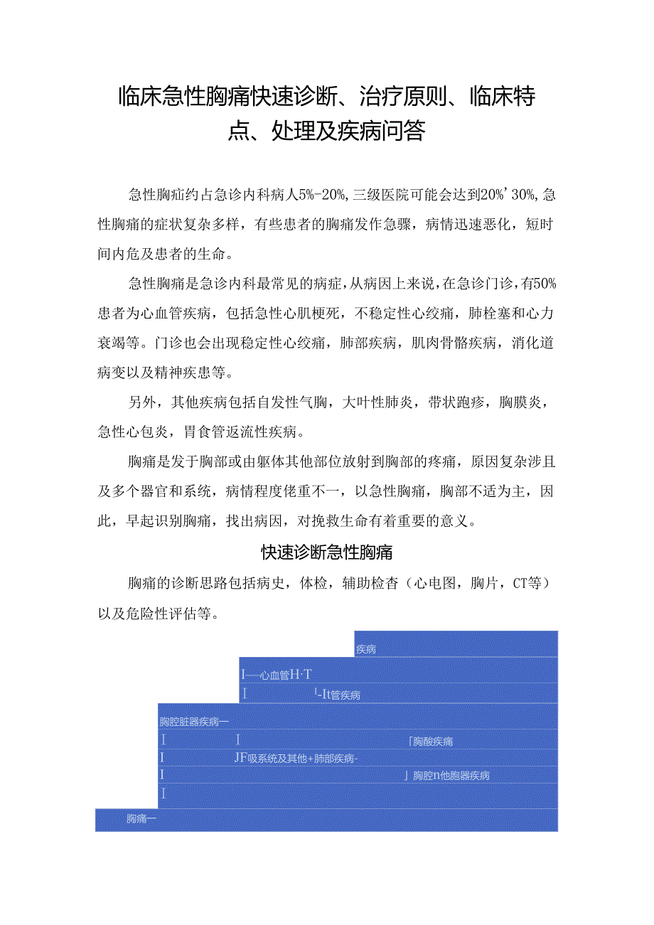 临床急性胸痛快速诊断、治疗原则、临床特点、处理及疾病问答.docx_第1页