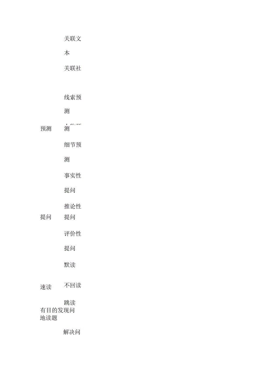 小学生整本书自主阅读双体系的建构与实施--以三年级整本书《中guo古代寓言》阅读教学为例.docx_第3页