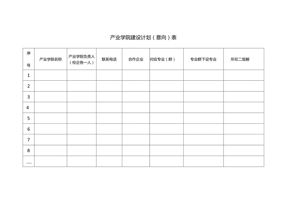 产业学院建设计划（意向）表.docx_第1页