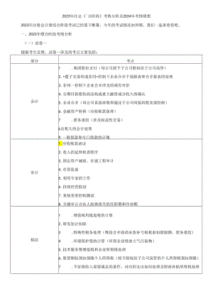 2023年注会《综合阶段》考情分析及2024年考情猜想.docx