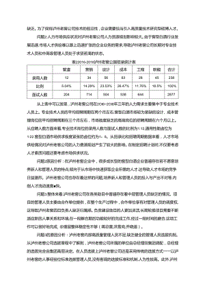 【《泸州老窖公司人力资源管理现状及优化路径探究》10000字（论文）】.docx