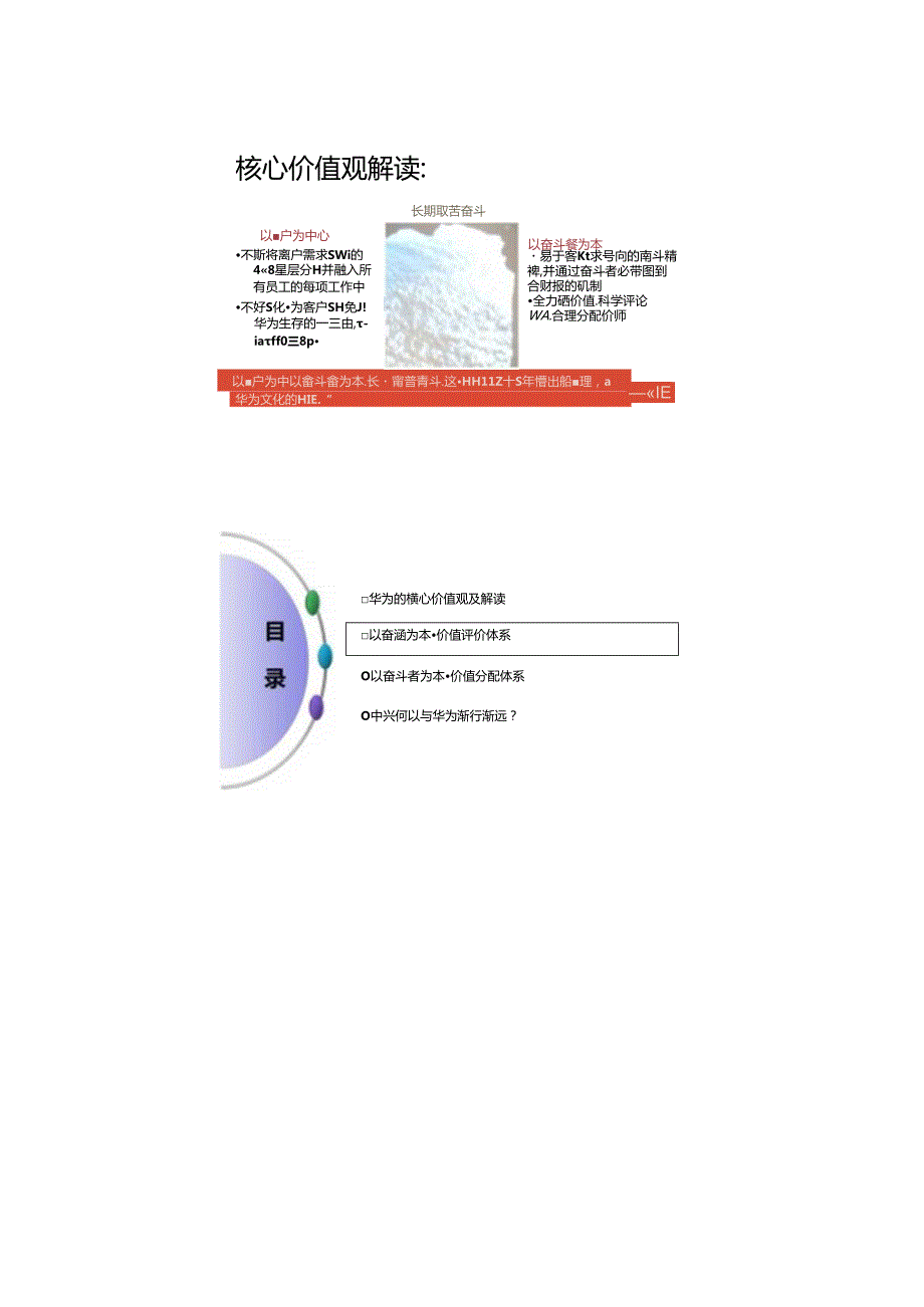 【课件】华为人才选拔与激励机制探究.docx_第2页