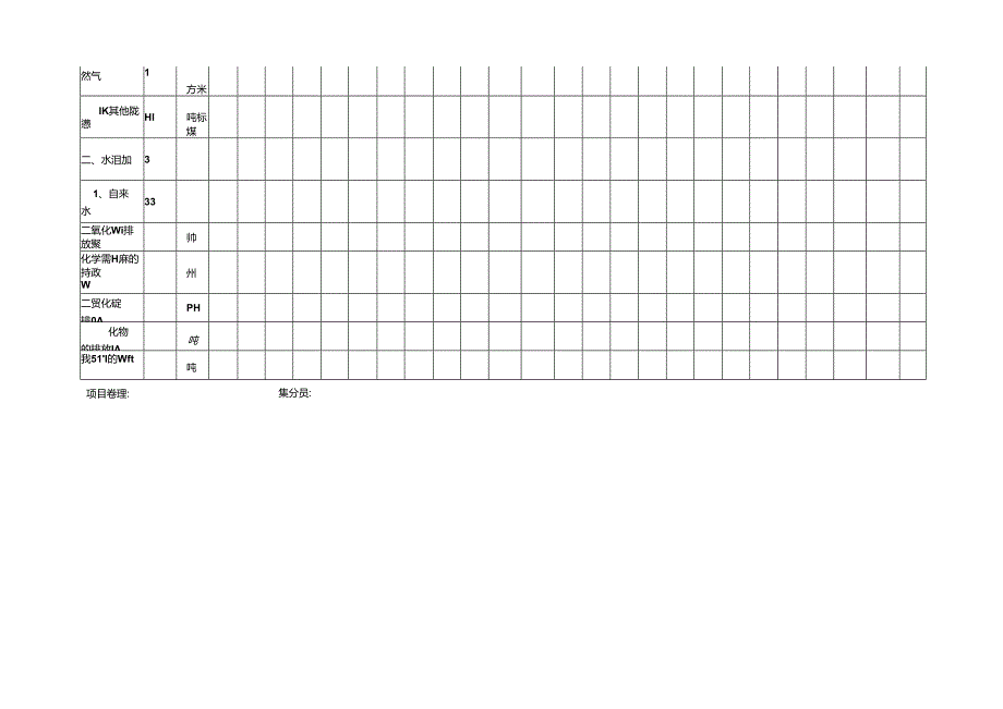 项目全年能耗核算表.docx_第2页