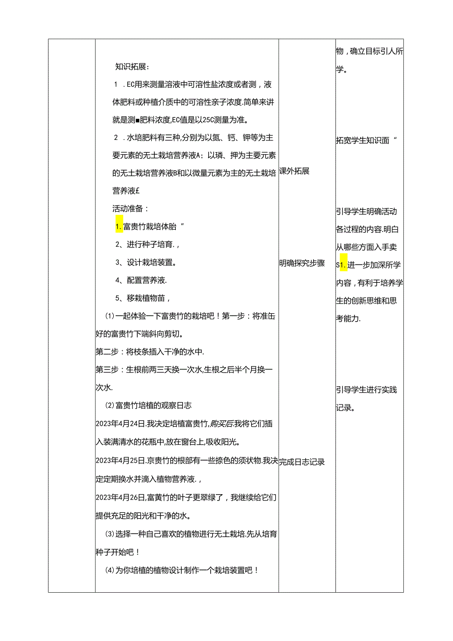 6.2无土栽培初体验活动二 无土栽培我行动 教案 辽海版综合实践活动七年级上册.docx_第2页