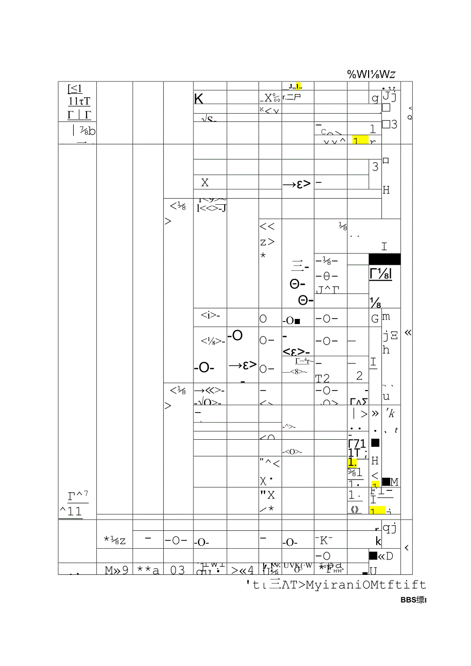 【营销管理】地产项目营销费用管理流程.docx_第2页