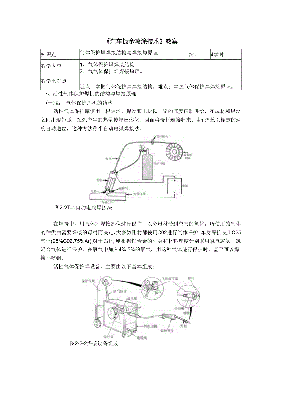 汽车钣金喷涂技术 气体保护焊焊接结构与焊接与原理-教案.docx_第1页