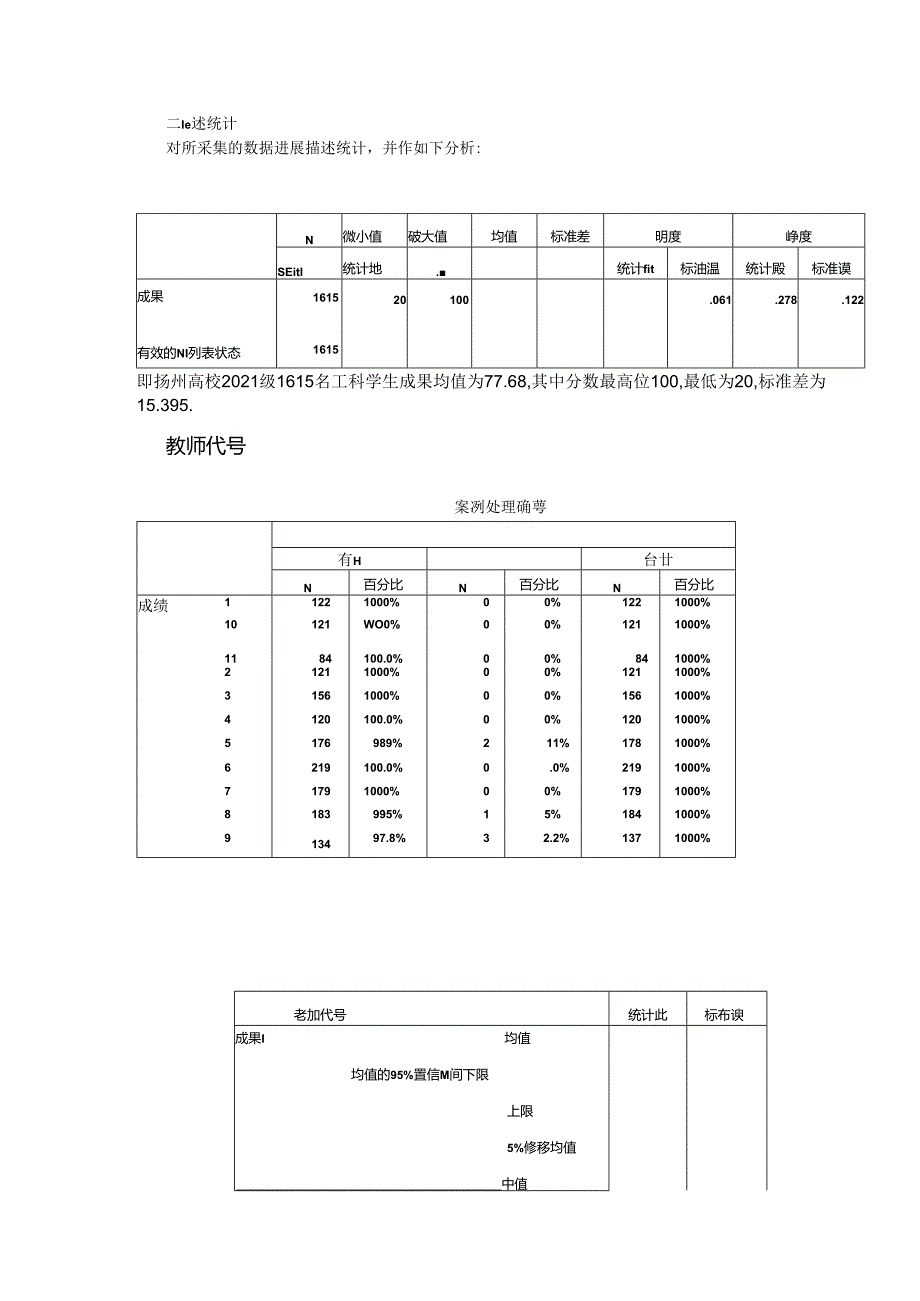 spss处理数据小论文.docx_第2页