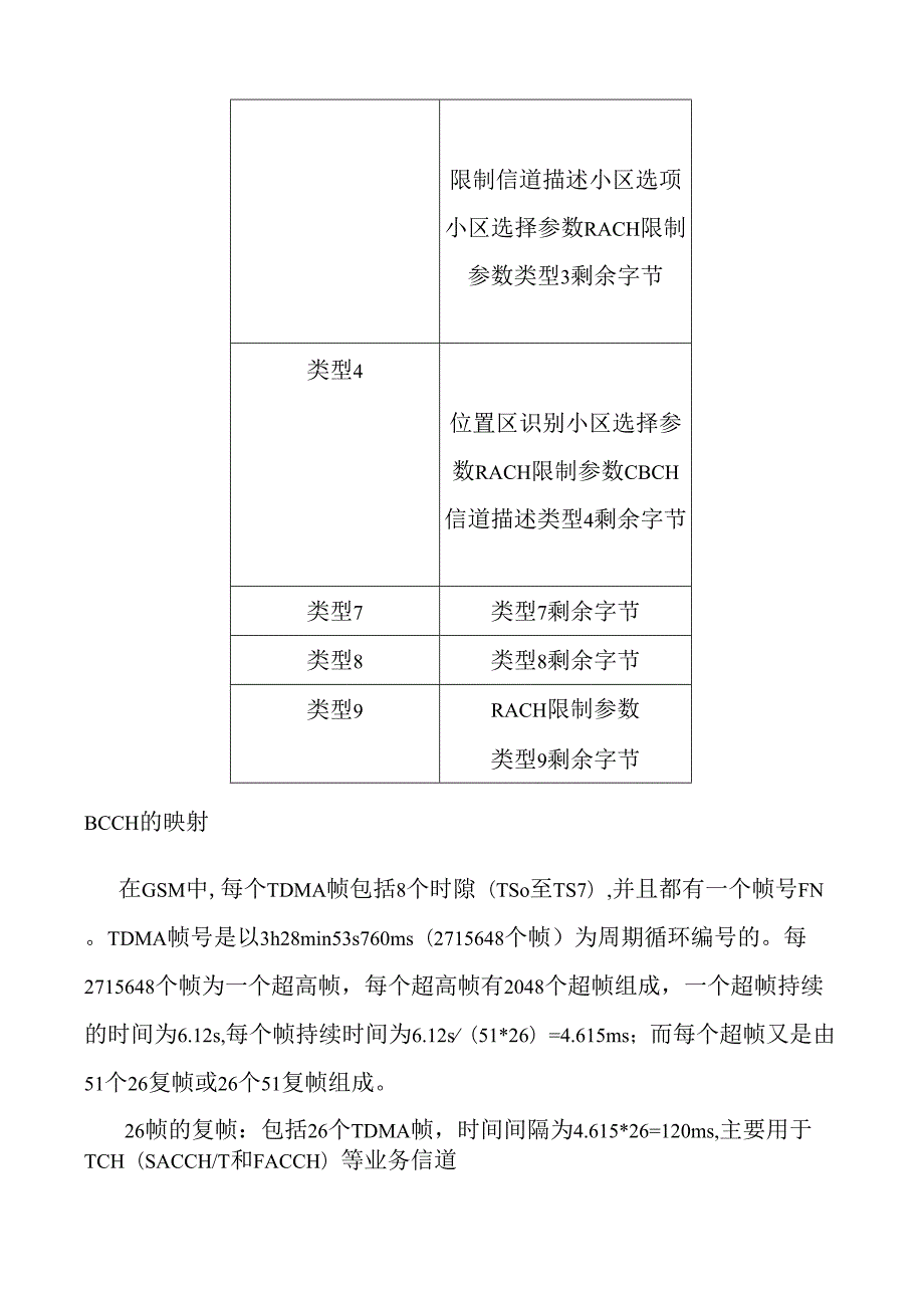 BCCH系统消息.docx_第2页