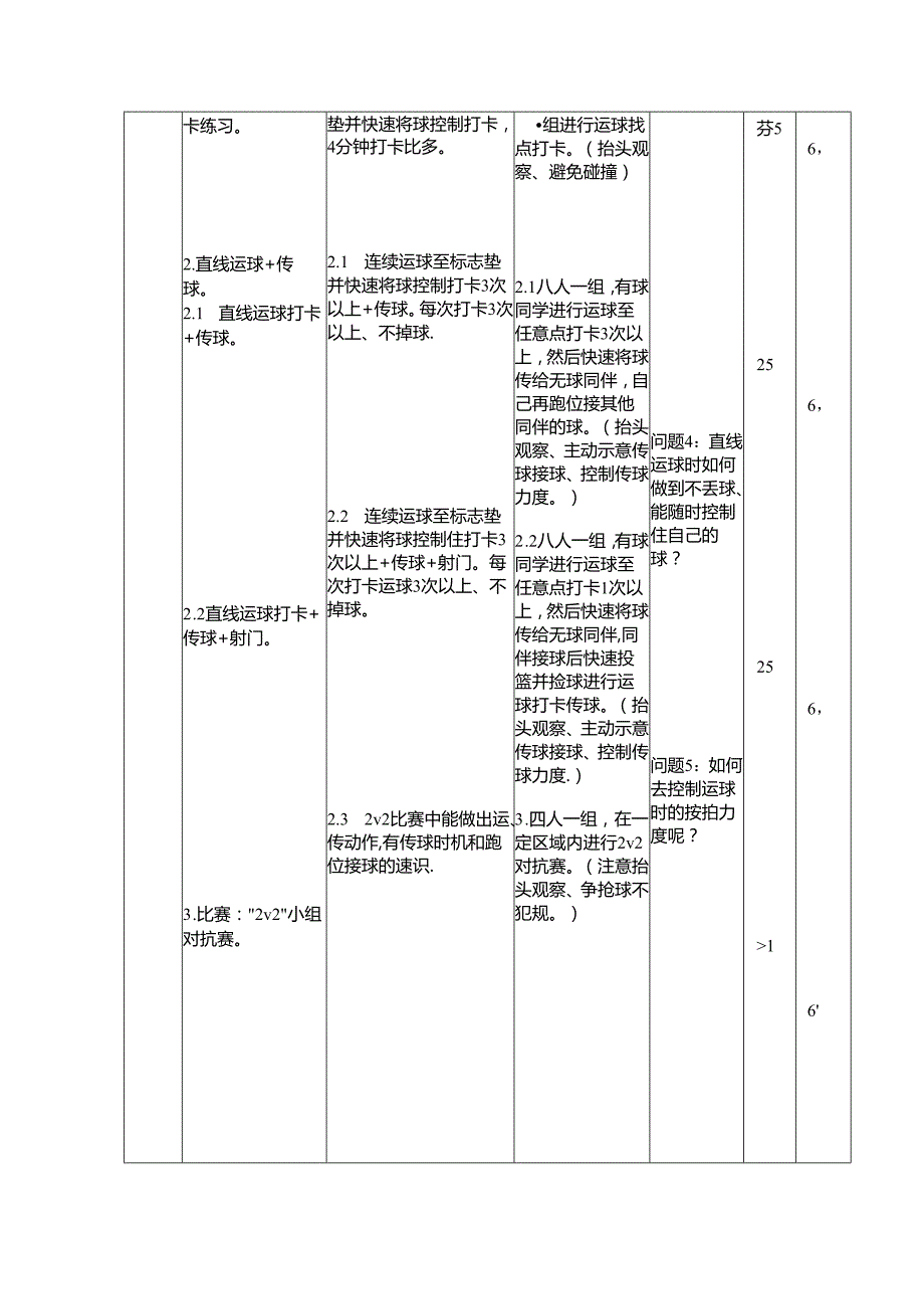 小学体育教学：篮球：直线运球的练习方法.docx_第2页