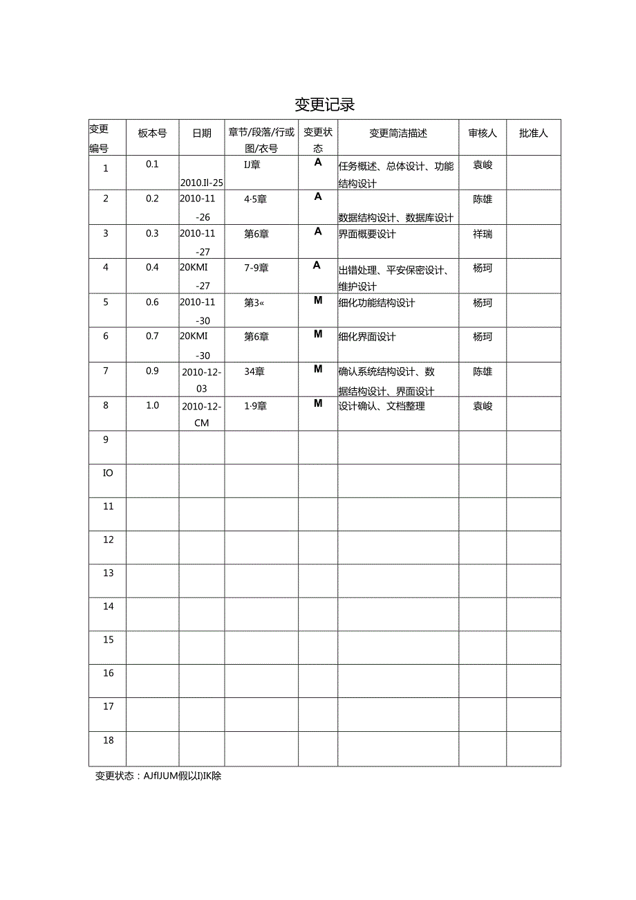 《基于web的数据库管理软件》设计报告.docx_第2页