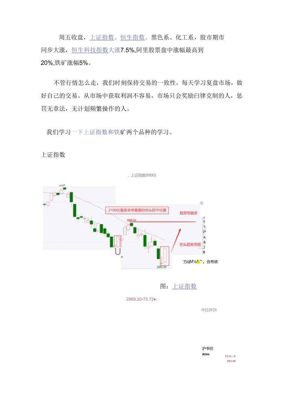 期货人生： “标志性k线”.docx_第2页