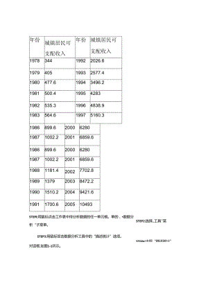 Excel在统计中的应用与数据统计分析..docx