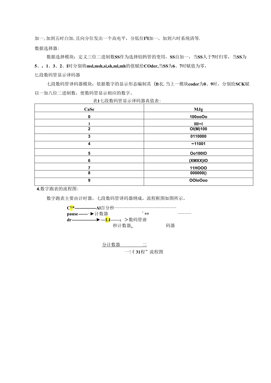 EDA-数字跑表课程设计-.docx_第3页