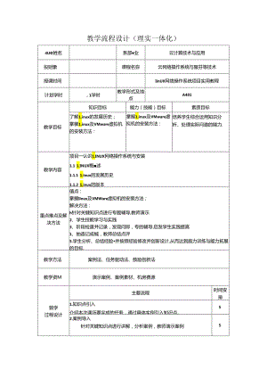 网络操作系统（Linux）（项目式微课版）-教案 教学流程设计1 LINUX概述.docx