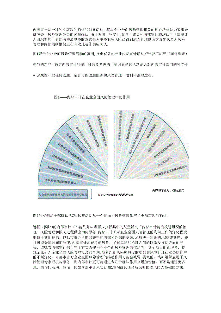 IIA立场公告内部审计在企业全面风险管理中的作用.docx_第3页