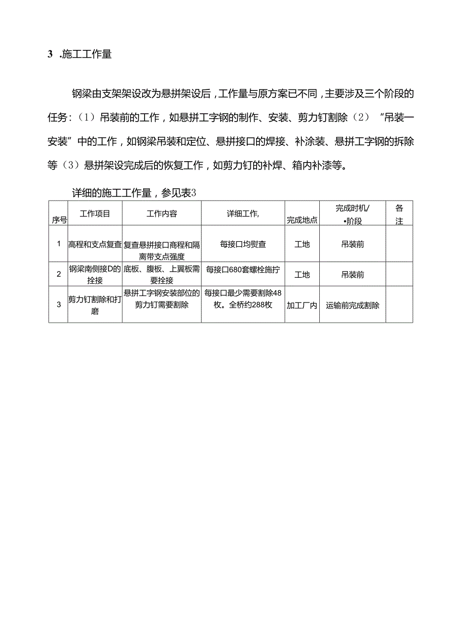 三标钢梁悬拼接口安装方案（改）.docx_第3页