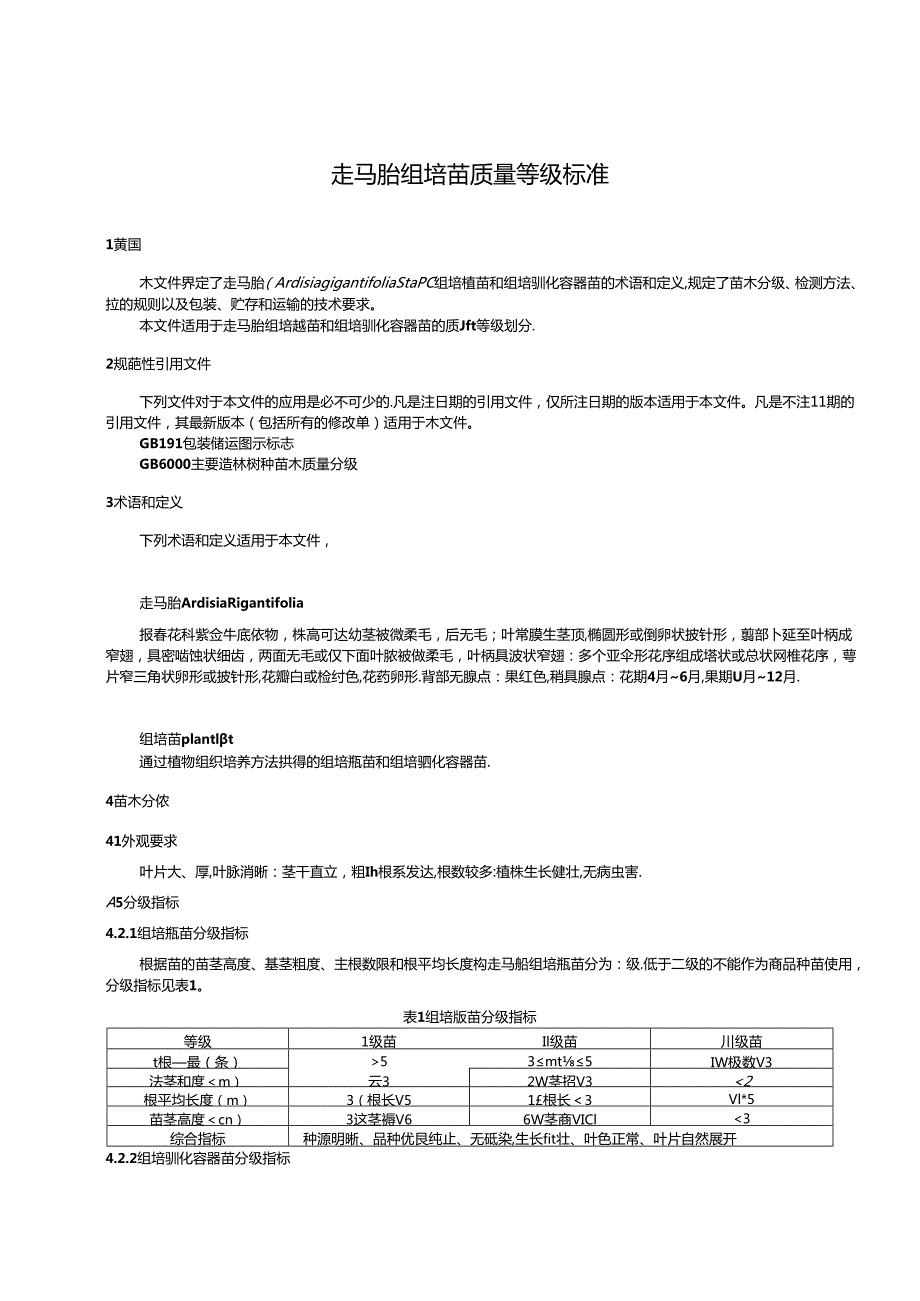 1 团体标准《走马胎组培苗质量等级标准》征求意见稿.docx_第3页