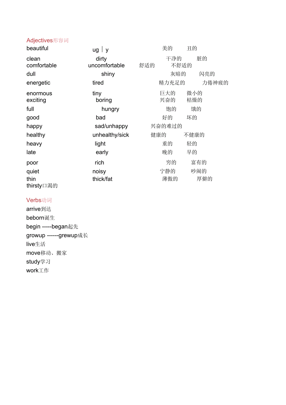 SBS1-Unit17-单词.docx_第1页