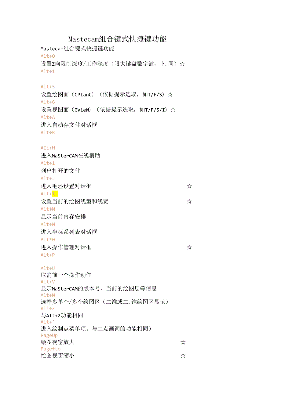 Mastercam 快捷键功能.docx_第1页