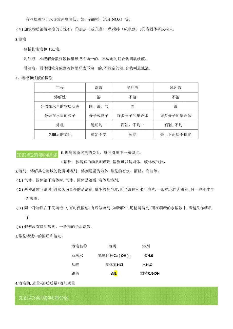 溶液及其配制 教案.docx_第2页