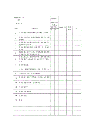 HSE现场检查表--Z00.docx