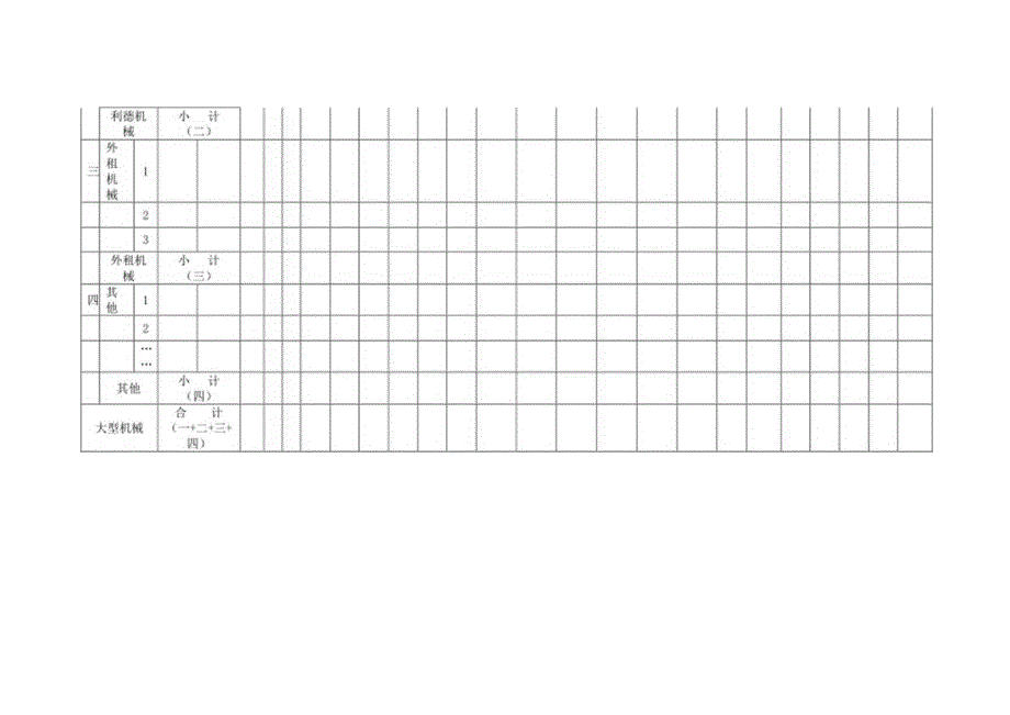 项目大型机械产值结算明细表.docx_第2页