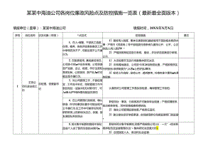 某某中海油公司各岗位廉政风险点及防控措施一览表（最新最全面版本）.docx