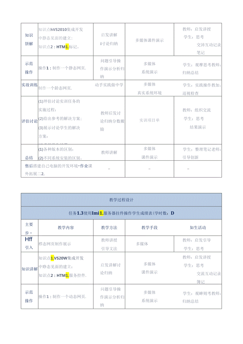 Web技术应用项目化教程教学单元设计.docx_第3页