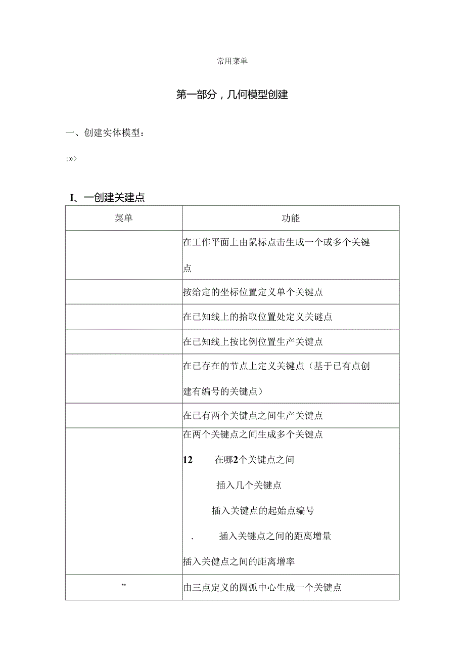 ANSYS菜单命令详解.docx_第1页