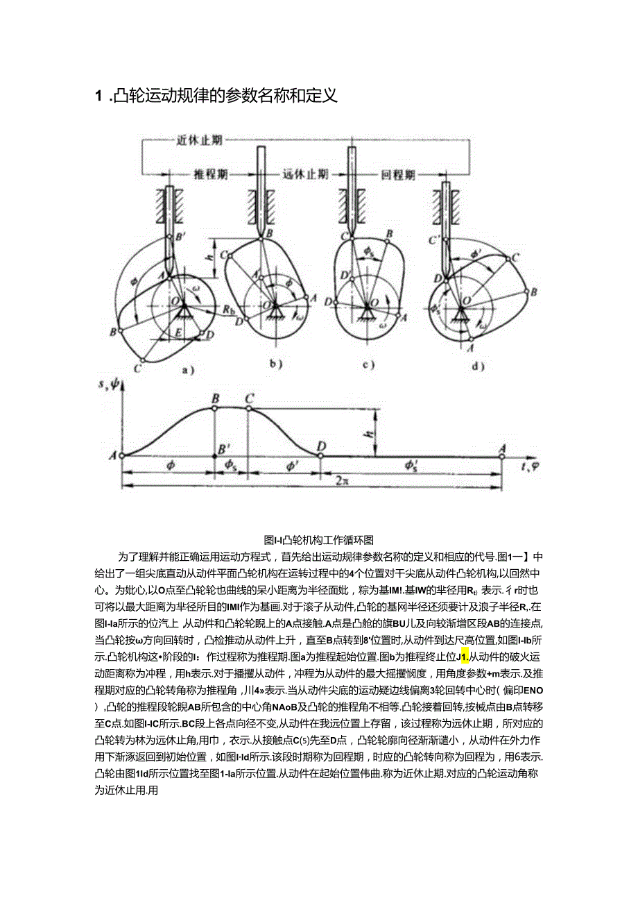 NJ电子凸轮功能CAM曲线探究.docx_第3页