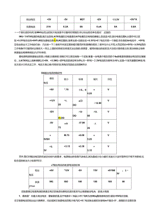 AT电源工作原理与检修.docx