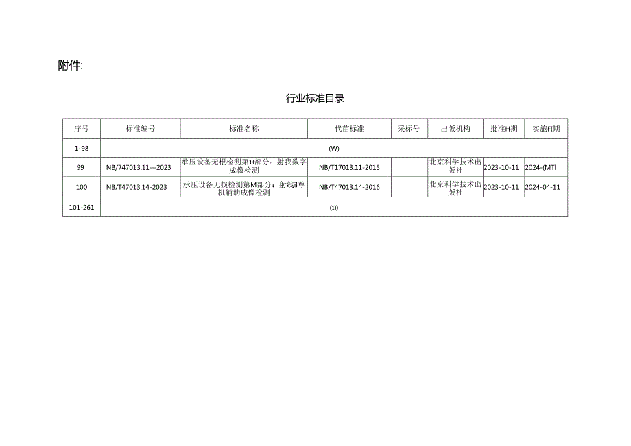 NB_T 47013.14-2023 承压设备无损检测 第14部分：射线计算机辅助成像检测.docx_第3页