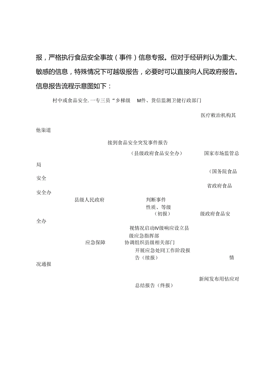 食品安全突发事件应急处置操作规程.docx_第3页